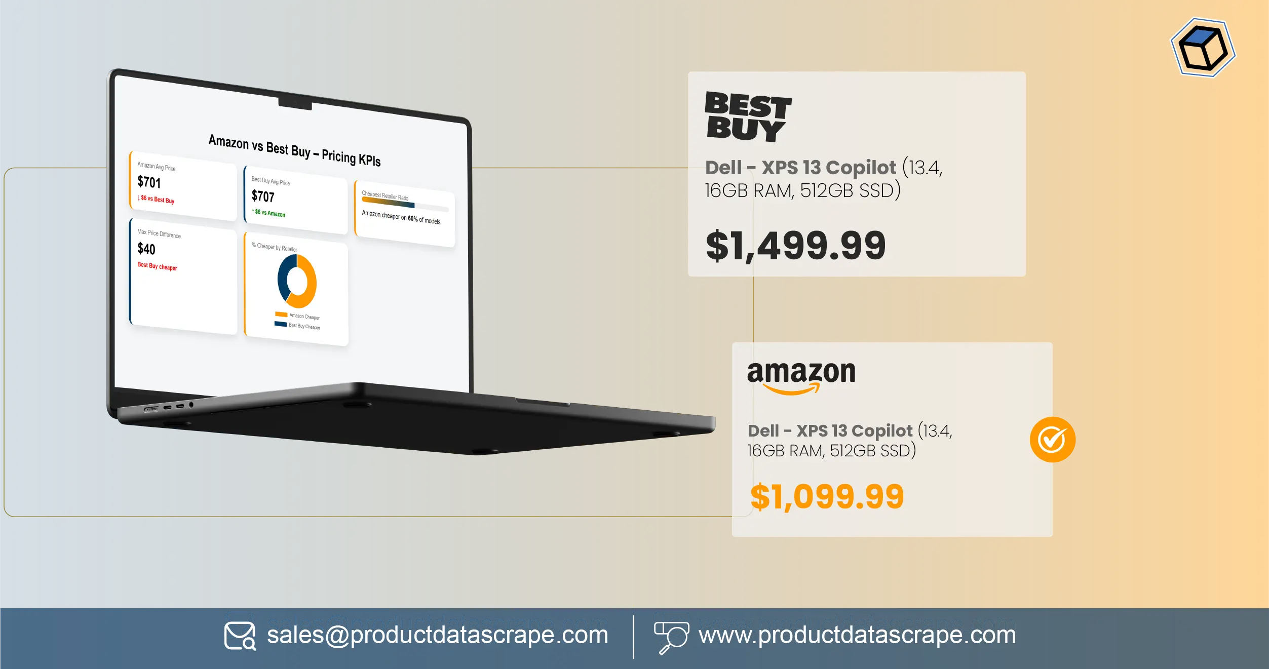 Scrape Amazon vs Best Buy Laptop Prices A Data-Driven Web Scraping Comparison